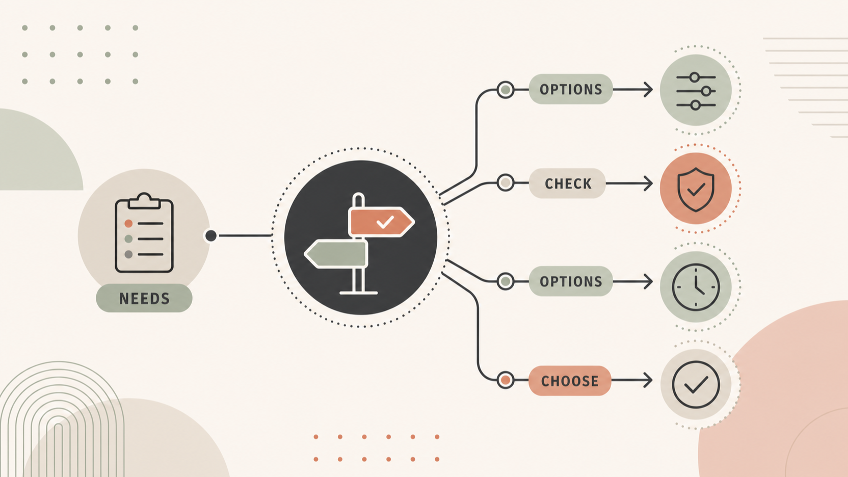 Editorial illustration for How to choose a hotel in Leeds for your trip